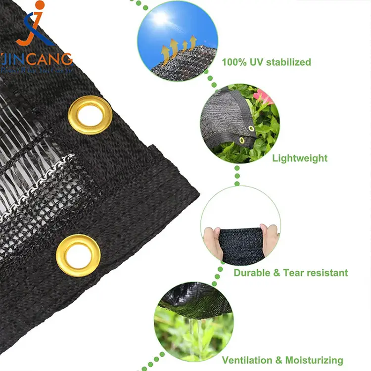 Блокирует солнце и уменьшает тепловую сетку