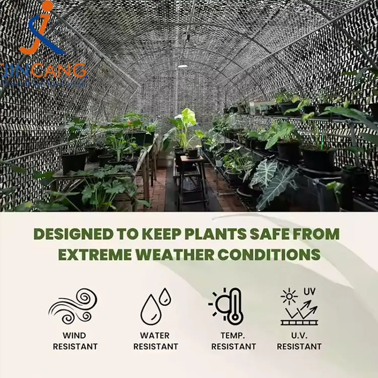 Блокирует солнце и уменьшает тепловую сетку