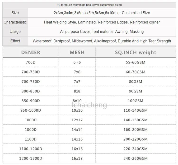 Надземный крышка бассейна